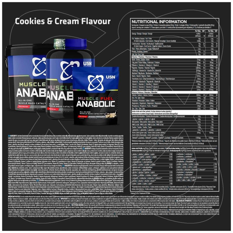 Muscle Fuel Anabolic